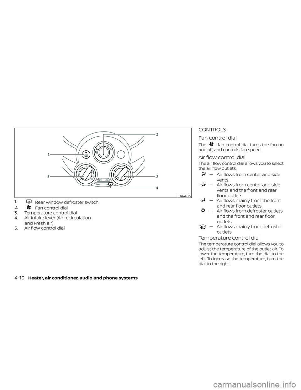 NISSAN MICRA 2018  Owner´s Manual 1.Rear window defroster switch
2.
Fan control dial
3. Temperature control dial
4. Air intake lever (Air recirculation
and Fresh air)
5. Air flow control dial
CONTROLS
Fan control dial
Thefan control d