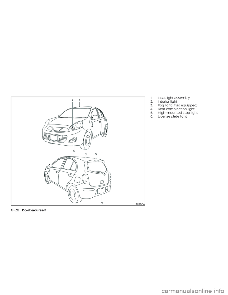 NISSAN MICRA 2018  Owner´s Manual 1. Headlight assembly
2. Interior light
3. Fog light (if so equipped)
4. Rear combination light
5. High-mounted stop light
6. License plate light
LDI2864
8-28Do-it-yourself 