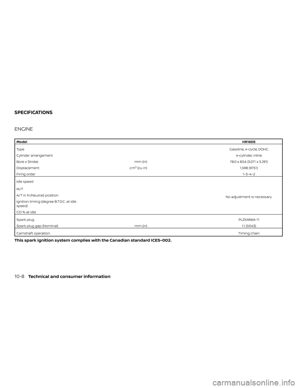 NISSAN MICRA 2018 Owner´s Manual ENGINE
ModelHR16DE
Type Gasoline, 4-cycle, DOHC
Cylinder arrangement 4-cylinder, inline
Bore x Stroke mm (in) 78.0 x 83.6 (3.071 x 3.291)
Displacement cm
3(cu in) 1,598 (97.51)
Firing order 1–3–4 NISSAN MICRA 2018 Owner´s Manual ENGINE
ModelHR16DE
Type Gasoline, 4-cycle, DOHC
Cylinder arrangement 4-cylinder, inline
Bore x Stroke mm (in) 78.0 x 83.6 (3.071 x 3.291)
Displacement cm
3(cu in) 1,598 (97.51)
Firing order 1–3–4
