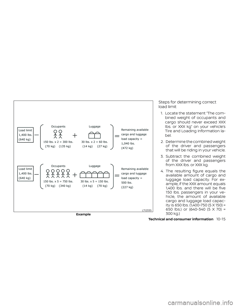 NISSAN MICRA 2018 Owner´s Manual Steps for determining correct
load limit
1. Locate the statement “The com-bined weight of occupants and
cargo should never exceed XXX
lbs. or XXX kg” on your vehicle’s
Tire and Loading Informati NISSAN MICRA 2018 Owner´s Manual Steps for determining correct
load limit
1. Locate the statement “The com-bined weight of occupants and
cargo should never exceed XXX
lbs. or XXX kg” on your vehicle’s
Tire and Loading Informati