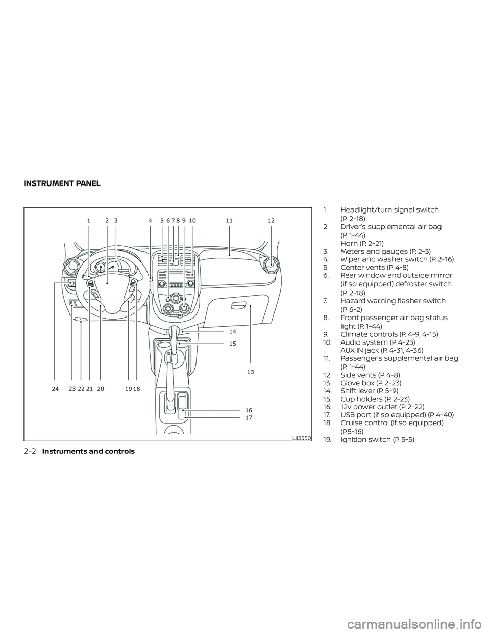 NISSAN MICRA 2018  Owner´s Manual 1. Headlight/turn signal switch(P. 2-18)
2. Driver’s supplemental air bag
(P. 1-44)
Horn (P. 2-21)
3. Meters and gauges (P. 2-3)
4. Wiper and washer switch (P. 2-16)
5. Center vents (P. 4-8)
6. Rear