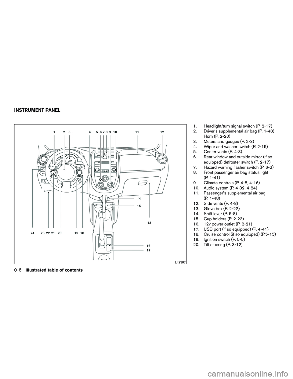 NISSAN MICRA 2017 Owner´s Manual 1. Headlight/turn signal switch (P. 2-17)
2. Driver’s supplemental air bag (P. 1-48)Horn (P. 2-20)
3. Meters and gauges (P. 2-3)
4. Wiper and washer switch (P. 2-15)
5. Center vents (P. 4-8)
6. Rear NISSAN MICRA 2017 Owner´s Manual 1. Headlight/turn signal switch (P. 2-17)
2. Driver’s supplemental air bag (P. 1-48)Horn (P. 2-20)
3. Meters and gauges (P. 2-3)
4. Wiper and washer switch (P. 2-15)
5. Center vents (P. 4-8)
6. Rear