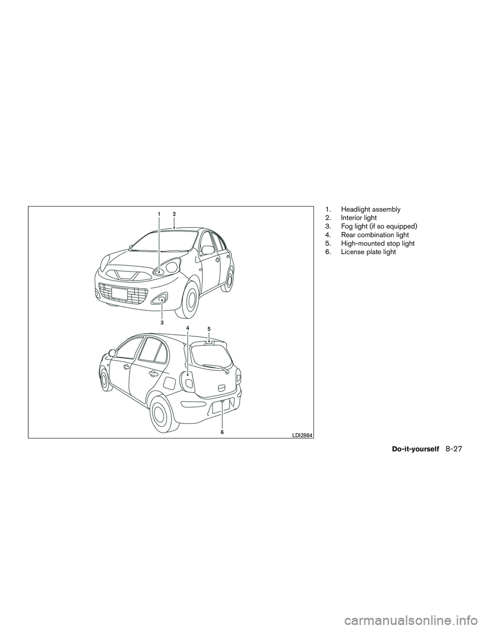 NISSAN MICRA 2017  Owner´s Manual 1. Headlight assembly
2. Interior light
3. Fog light (if so equipped)
4. Rear combination light
5. High-mounted stop light
6. License plate light
LDI2864
Do-it-yourself8-27 