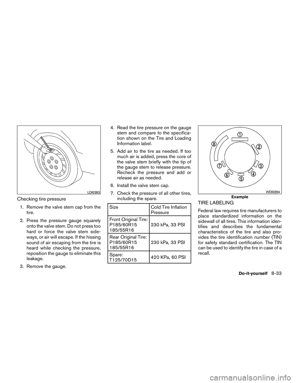 NISSAN MICRA 2017  Owner´s Manual Checking tire pressure
1. Remove the valve stem cap from thetire.
2. Press the pressure gauge squarely onto the valve stem. Do not press too
hard or force the valve stem side-
ways, or air will escape