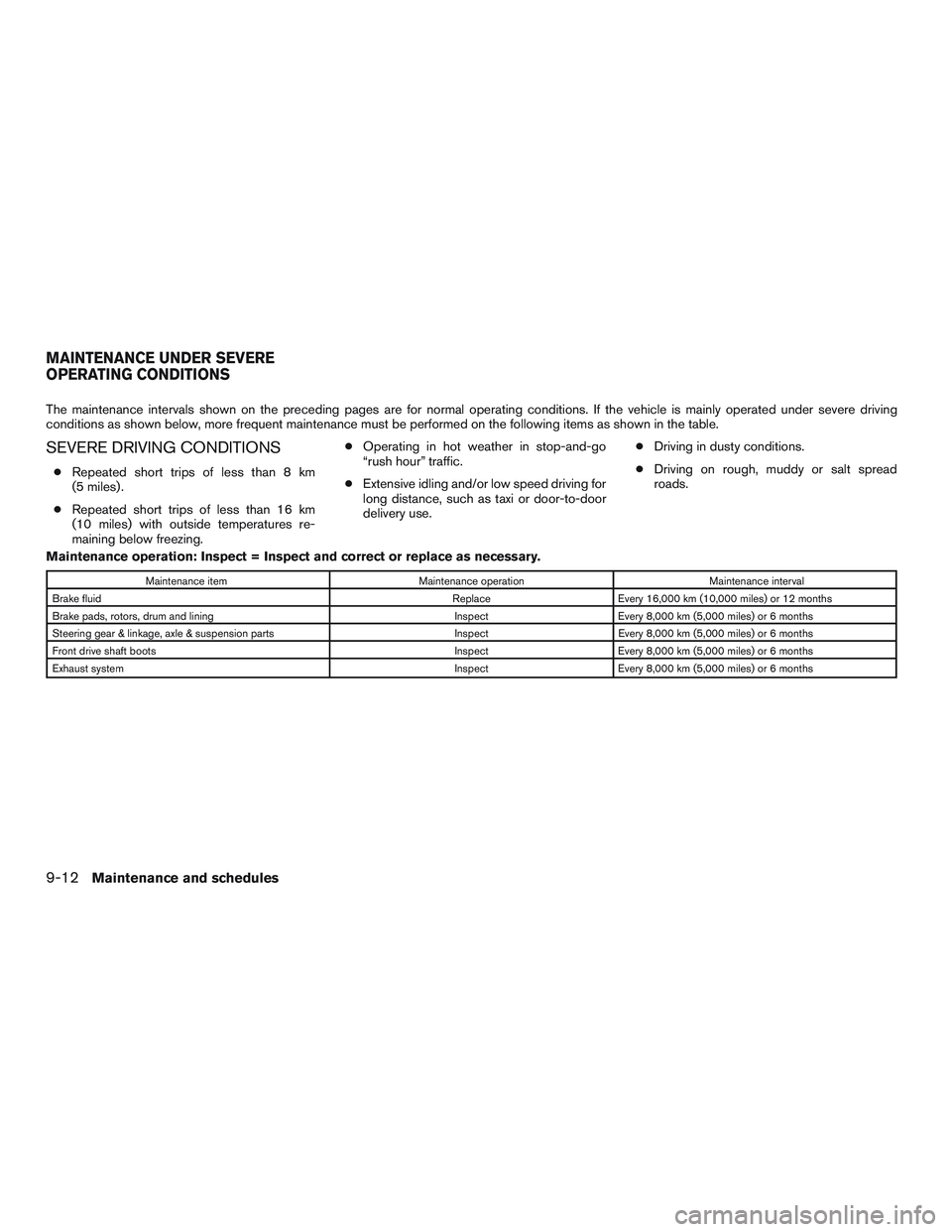 NISSAN MICRA 2017  Owner´s Manual The maintenance intervals shown on the preceding pages are for normal operating conditions. If the vehicle is mainly operated under severe driving
conditions as shown below, more frequent maintenance 
