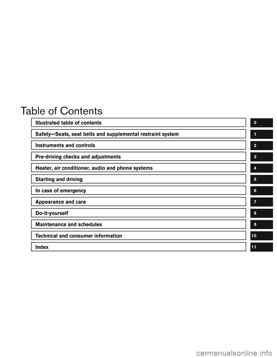 NISSAN MICRA 2017 Owner´s Manual Table of Contents
Illustrated table of contents
Safety—Seats, seat belts and supplemental restraint system
Instruments and controls
Pre-driving checks and adjustments
Heater, air conditioner, audio NISSAN MICRA 2017 Owner´s Manual Table of Contents
Illustrated table of contents
Safety—Seats, seat belts and supplemental restraint system
Instruments and controls
Pre-driving checks and adjustments
Heater, air conditioner, audio