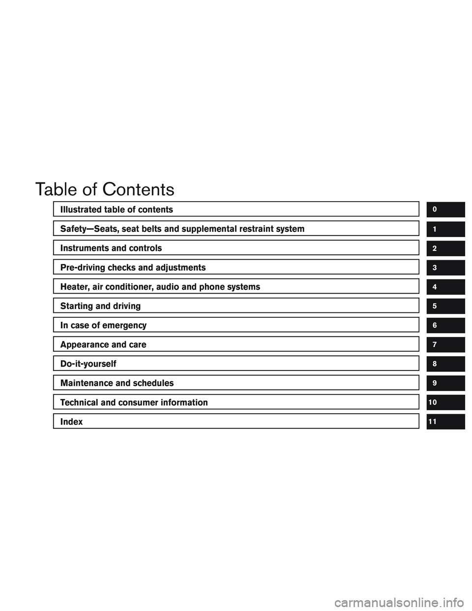 NISSAN MICRA 2017  Owner´s Manual Table of Contents
Illustrated table of contents
Safety—Seats, seat belts and supplemental restraint system
Instruments and controls
Pre-driving checks and adjustments
Heater, air conditioner, audio 