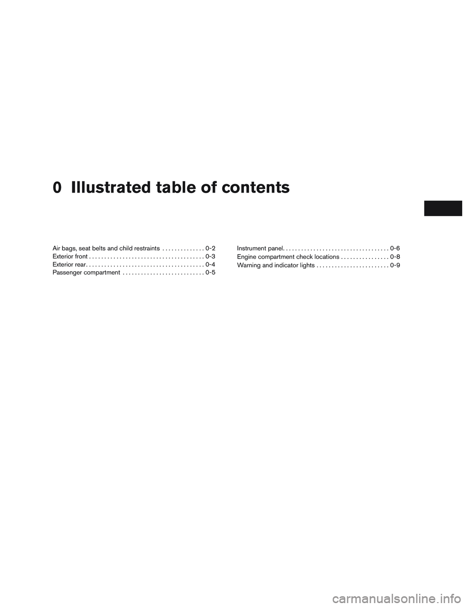 NISSAN MICRA 2017  Owner´s Manual 0 Illustrated table of contents
Air bags, seat belts and child restraints..............0-2
Exterior front ......................................0-3
Exterior rear ......................................