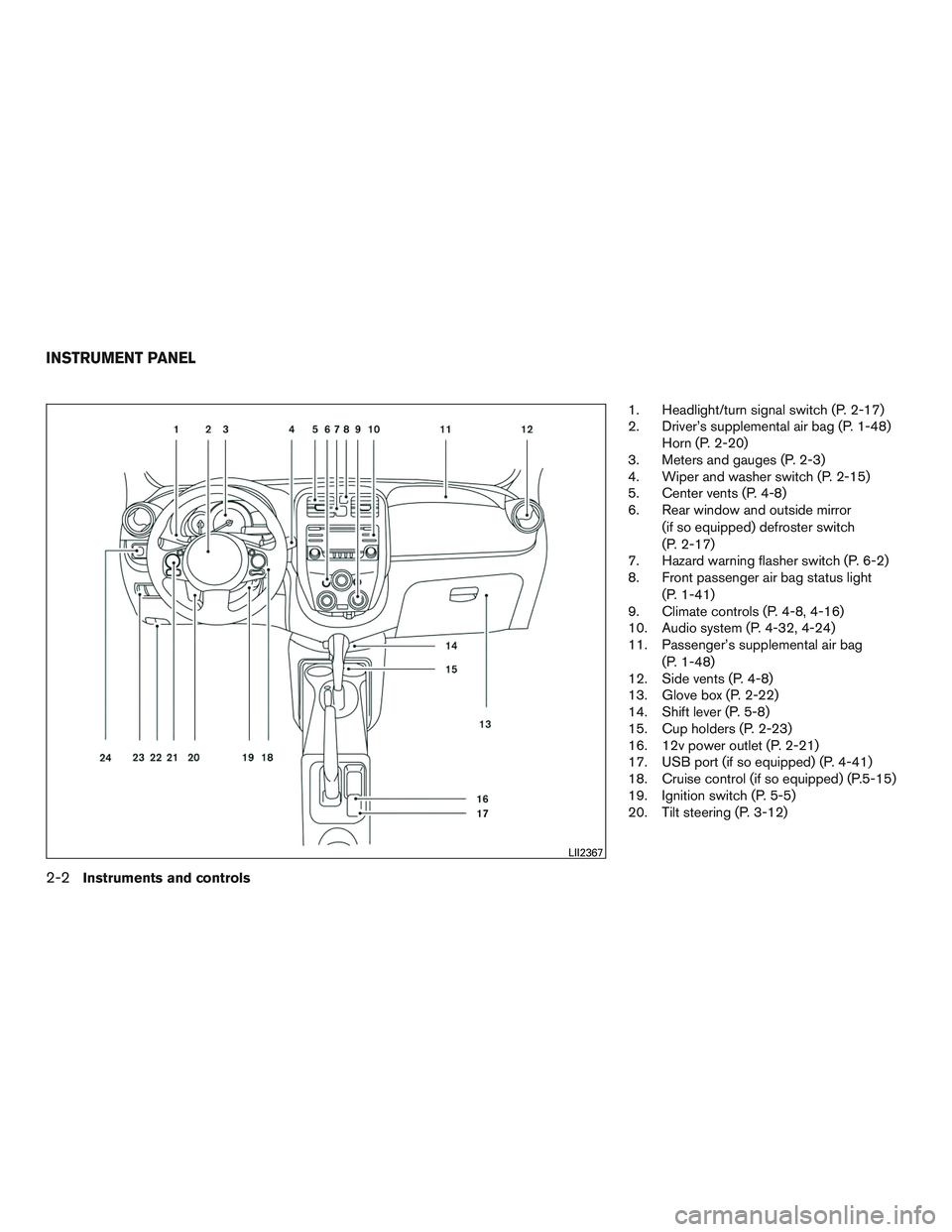 NISSAN MICRA 2017 Owner´s Manual 1. Headlight/turn signal switch (P. 2-17)
2. Driver’s supplemental air bag (P. 1-48)Horn (P. 2-20)
3. Meters and gauges (P. 2-3)
4. Wiper and washer switch (P. 2-15)
5. Center vents (P. 4-8)
6. Rear NISSAN MICRA 2017 Owner´s Manual 1. Headlight/turn signal switch (P. 2-17)
2. Driver’s supplemental air bag (P. 1-48)Horn (P. 2-20)
3. Meters and gauges (P. 2-3)
4. Wiper and washer switch (P. 2-15)
5. Center vents (P. 4-8)
6. Rear