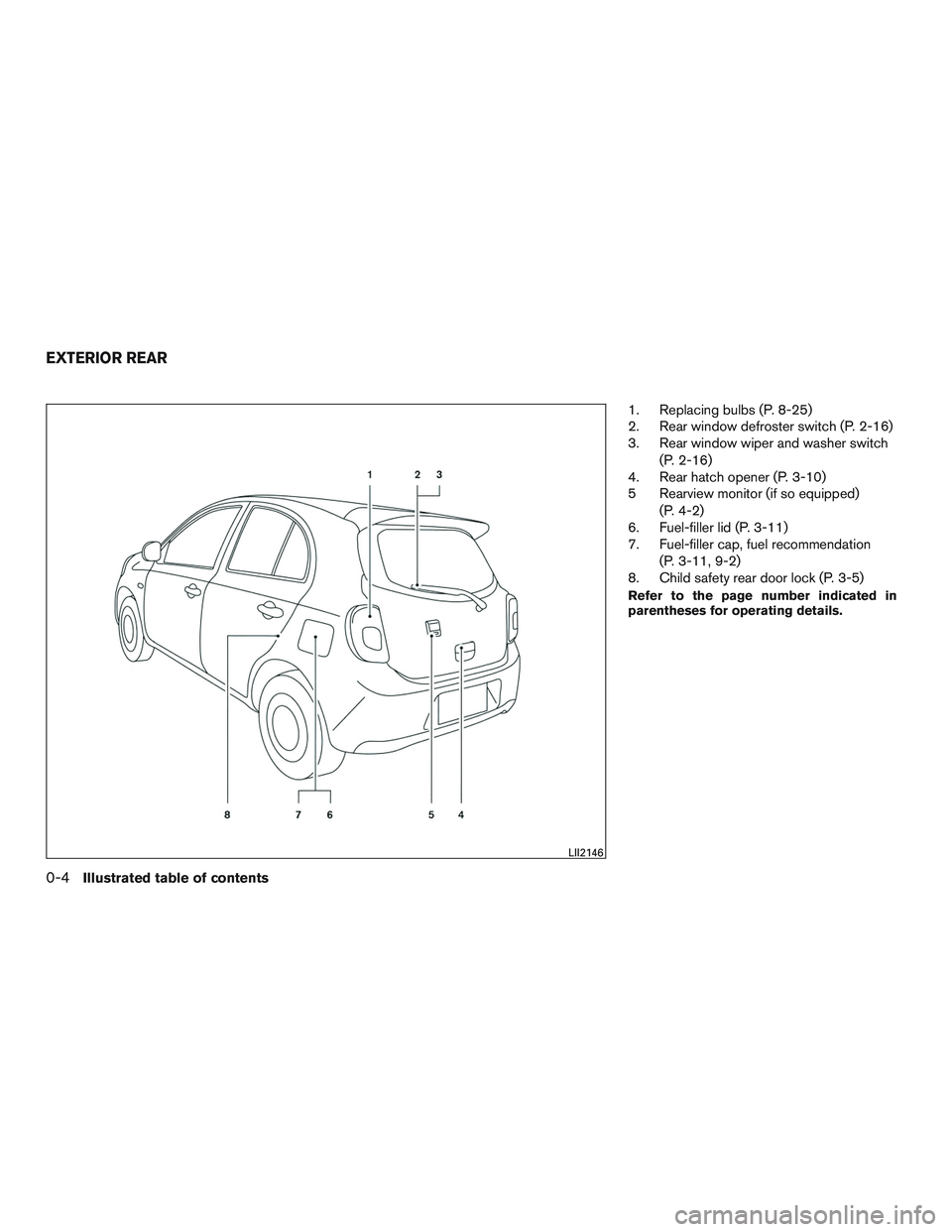 NISSAN MICRA 2015  Owner´s Manual 1. Replacing bulbs (P. 8-25)
2. Rear window defroster switch (P. 2-16)
3. Rear window wiper and washer switch(P. 2-16)
4. Rear hatch opener (P. 3-10)
5 Rearview monitor (if so equipped)
(P. 4-2)
6. Fu