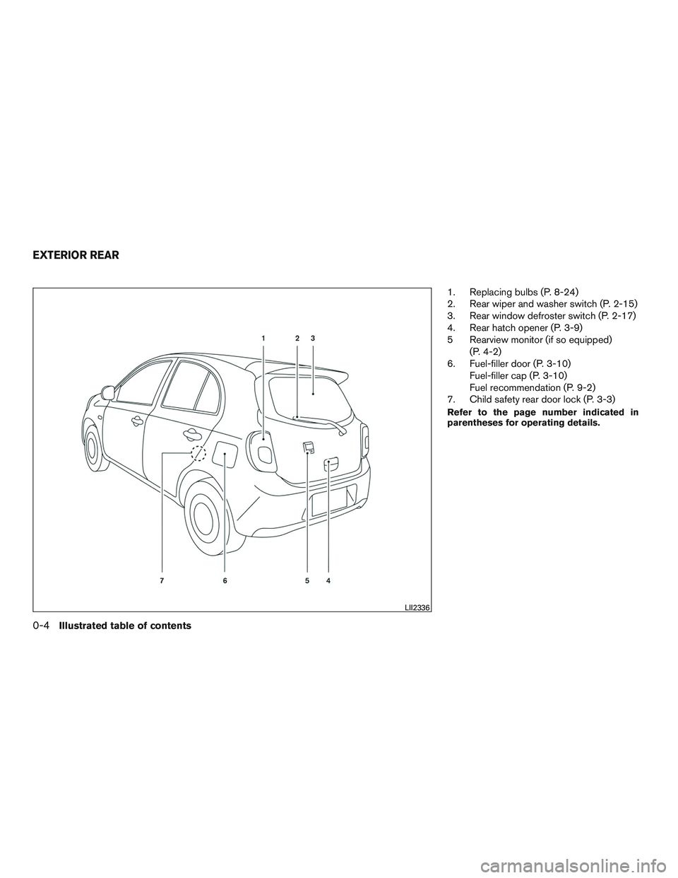NISSAN MICRA 2016 Owner´s Manual 1. Replacing bulbs (P. 8-24)
2. Rear wiper and washer switch (P. 2-15)
3. Rear window defroster switch (P. 2-17)
4. Rear hatch opener (P. 3-9)
5 Rearview monitor (if so equipped)(P. 4-2)
6. Fuel-fille NISSAN MICRA 2016 Owner´s Manual 1. Replacing bulbs (P. 8-24)
2. Rear wiper and washer switch (P. 2-15)
3. Rear window defroster switch (P. 2-17)
4. Rear hatch opener (P. 3-9)
5 Rearview monitor (if so equipped)(P. 4-2)
6. Fuel-fille