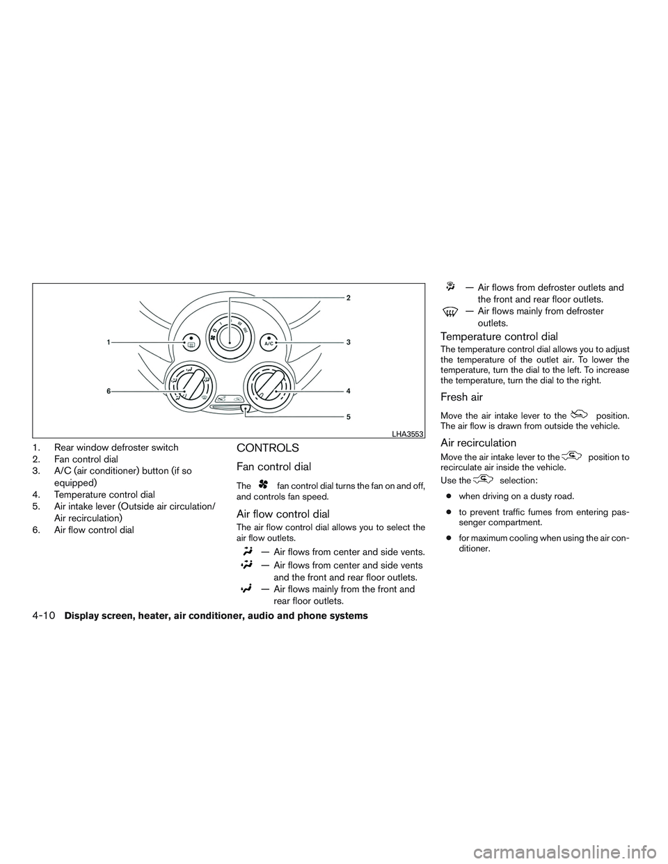 NISSAN MICRA 2016 Owner´s Manual 1. Rear window defroster switch
2. Fan control dial
3. A/C (air conditioner) button (if soequipped)
4. Temperature control dial
5. Air intake lever (Outside air circulation/
Air recirculation)
6. Air NISSAN MICRA 2016 Owner´s Manual 1. Rear window defroster switch
2. Fan control dial
3. A/C (air conditioner) button (if soequipped)
4. Temperature control dial
5. Air intake lever (Outside air circulation/
Air recirculation)
6. Air