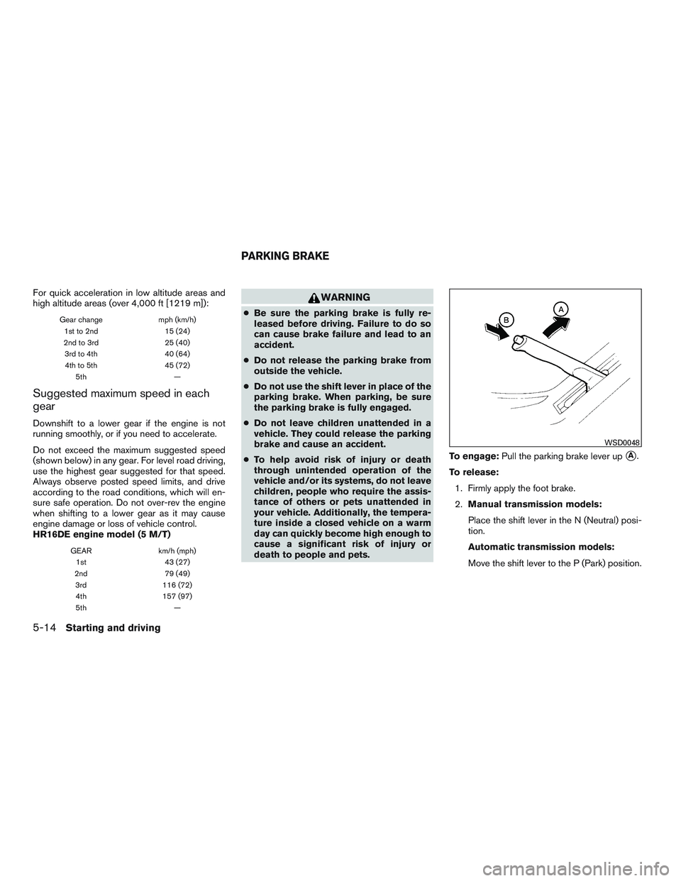 NISSAN MICRA 2016  Owner´s Manual For quick acceleration in low altitude areas and
high altitude areas (over 4,000 ft [1219 m]):
Gear changemph (km/h)
1st to 2nd 15 (24)
2nd to 3rd 25 (40)
3rd to 4th 40 (64)
4th to 5th 45 (72)
5th —