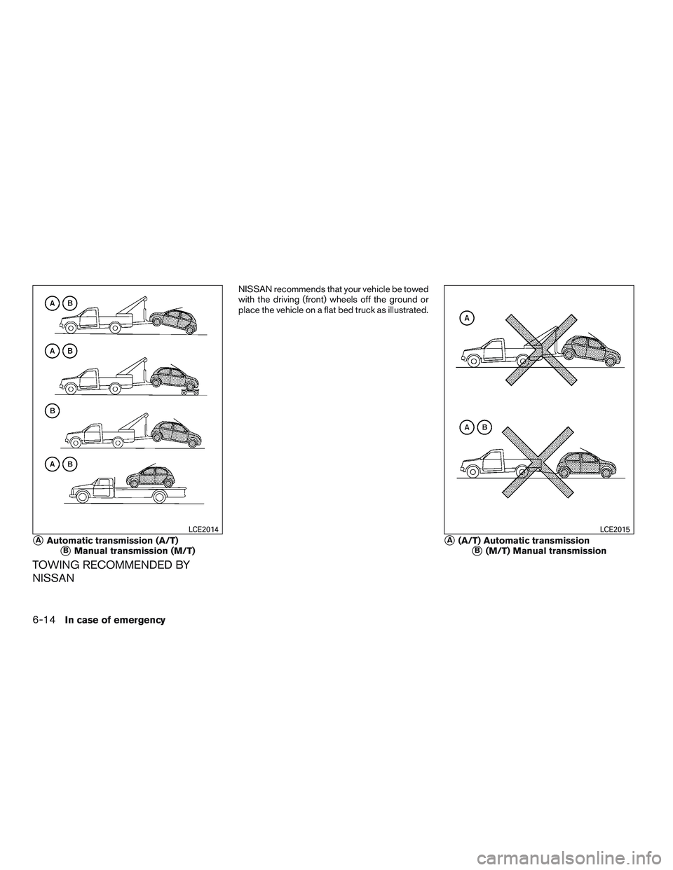 NISSAN MICRA 2016  Owner´s Manual TOWING RECOMMENDED BY
NISSAN
NISSAN recommends that your vehicle be towed
with the driving (front) wheels off the ground or
place the vehicle on a flat bed truck as illustrated.
AAutomatic transmissi