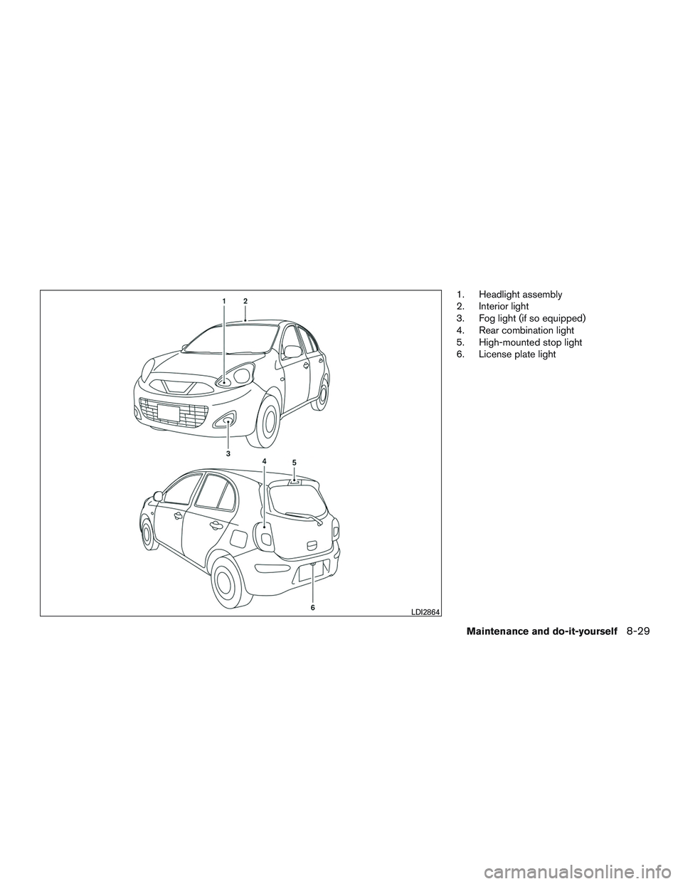 NISSAN MICRA 2016  Owner´s Manual 1. Headlight assembly
2. Interior light
3. Fog light (if so equipped)
4. Rear combination light
5. High-mounted stop light
6. License plate light
LDI2864
Maintenance and do-it-yourself8-29 