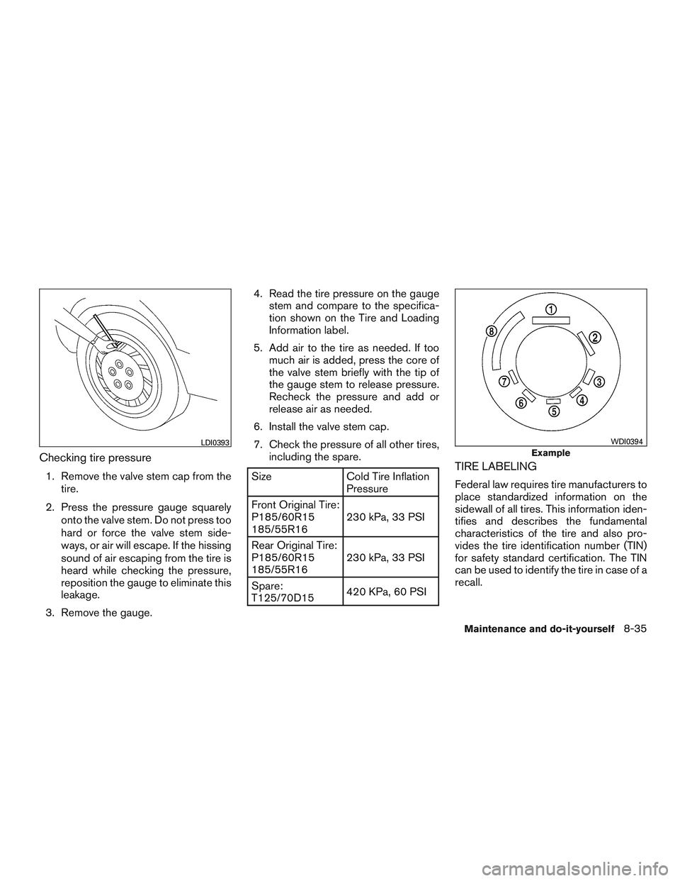 NISSAN MICRA 2016  Owner´s Manual Checking tire pressure
1. Remove the valve stem cap from thetire.
2. Press the pressure gauge squarely onto the valve stem. Do not press too
hard or force the valve stem side-
ways, or air will escape
