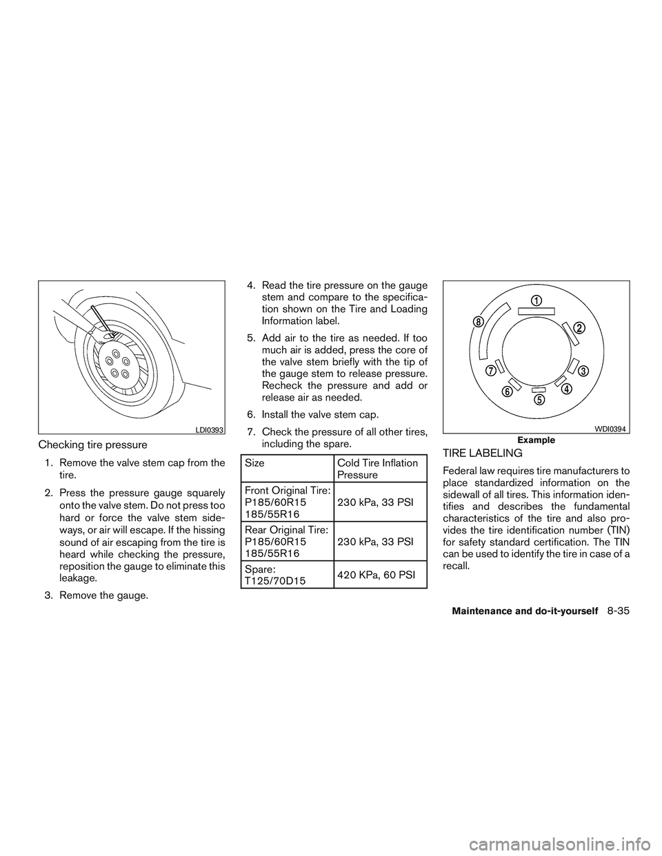 NISSAN MICRA 2016  Owner´s Manual Checking tire pressure
1. Remove the valve stem cap from thetire.
2. Press the pressure gauge squarely onto the valve stem. Do not press too
hard or force the valve stem side-
ways, or air will escape