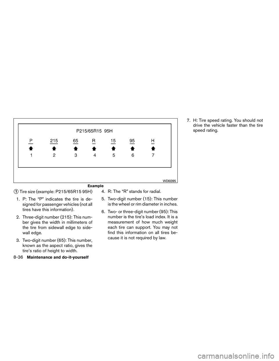 NISSAN MICRA 2016  Owner´s Manual 1Tire size (example: P215/65R15 95H)
1. P: The “P” indicates the tire is de- signed for passenger vehicles (not all
tires have this information) .
2. Three-digit number (215): This num- ber gives