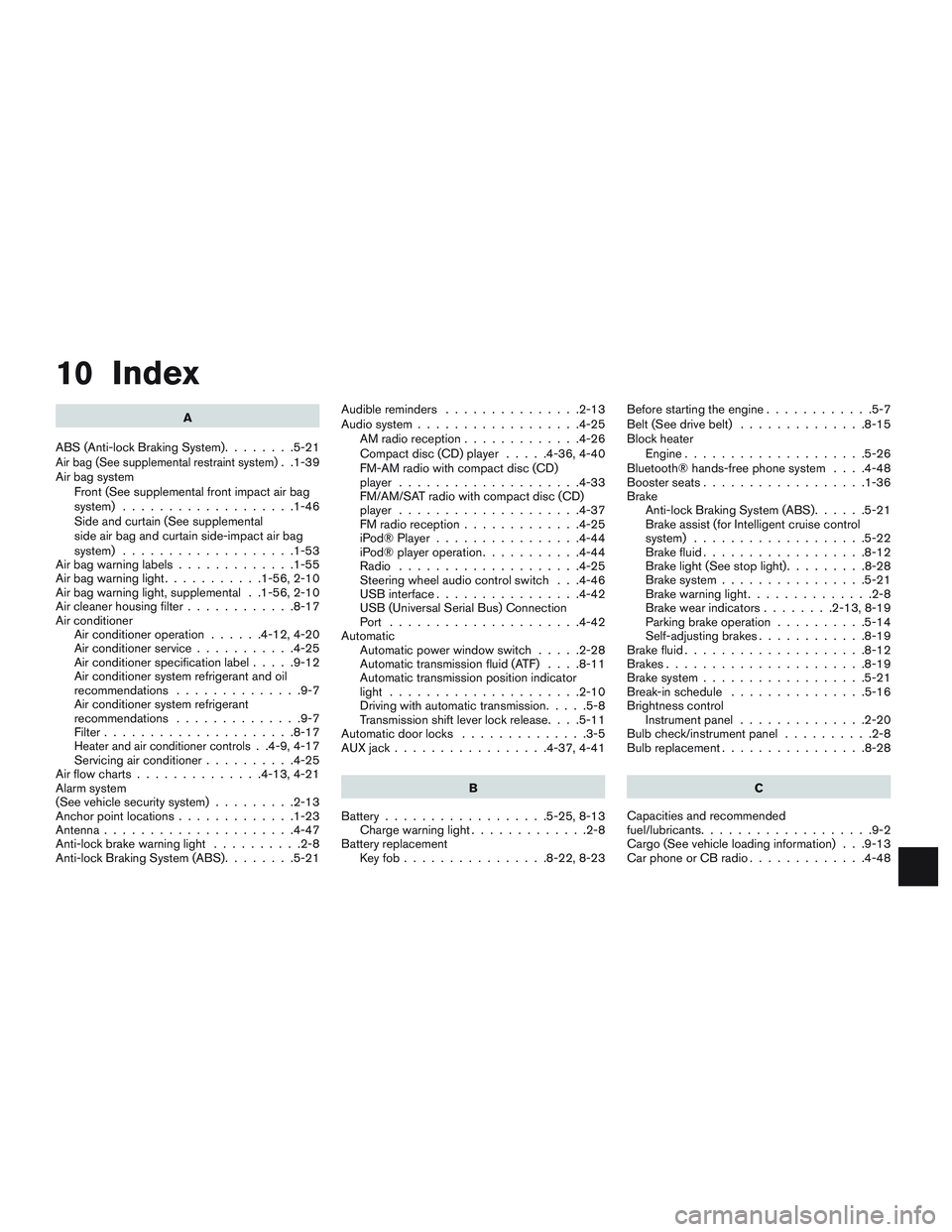 NISSAN MICRA 2016 Owner´s Manual 10 Index
A
ABS (Anti-lock Braking System) ........5-21
Air bag (See supplemental restraint system). .1-39
Air bag system Front (See supplemental front impact air bag
system) ...................1-46
Si NISSAN MICRA 2016 Owner´s Manual 10 Index
A
ABS (Anti-lock Braking System) ........5-21
Air bag (See supplemental restraint system). .1-39
Air bag system Front (See supplemental front impact air bag
system) ...................1-46
Si