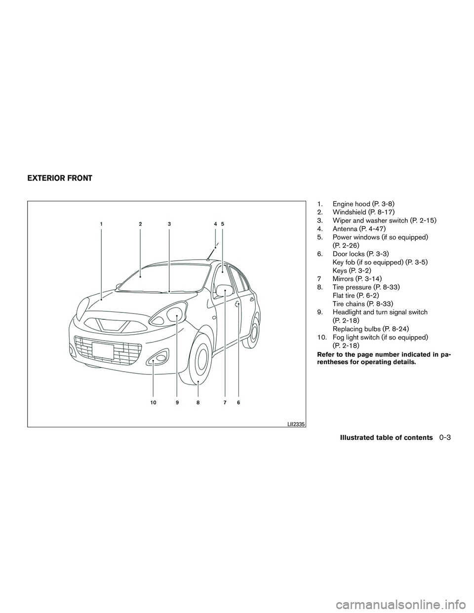 NISSAN MICRA 2016  Owner´s Manual 1. Engine hood (P. 3-8)
2. Windshield (P. 8-17)
3. Wiper and washer switch (P. 2-15)
4. Antenna (P. 4-47)
5. Power windows (if so equipped)(P. 2-26)
6. Door locks (P. 3-3) Key fob (if so equipped) (P.