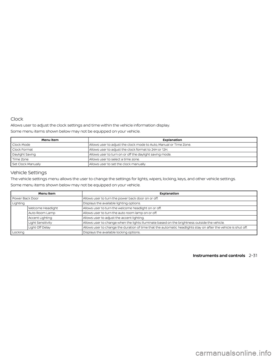 NISSAN PATHFINDER 2022  Owner´s Manual Clock
Allows user to adjust the clock settings and time within the vehicle information display.
Some menu items shown below may not be equipped on your vehicle.
Menu itemExplanation
Clock Mode Allows 