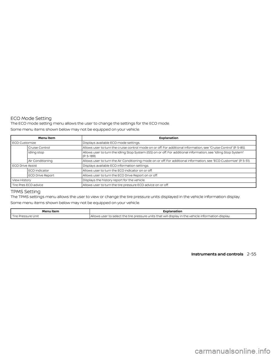 NISSAN PATHFINDER 2022  Owner´s Manual ECO Mode Setting
The ECO mode setting menu allows the user to change the settings for the ECO mode.
Some menu items shown below may not be equipped on your vehicle.
Menu itemExplanation
ECO Customize 