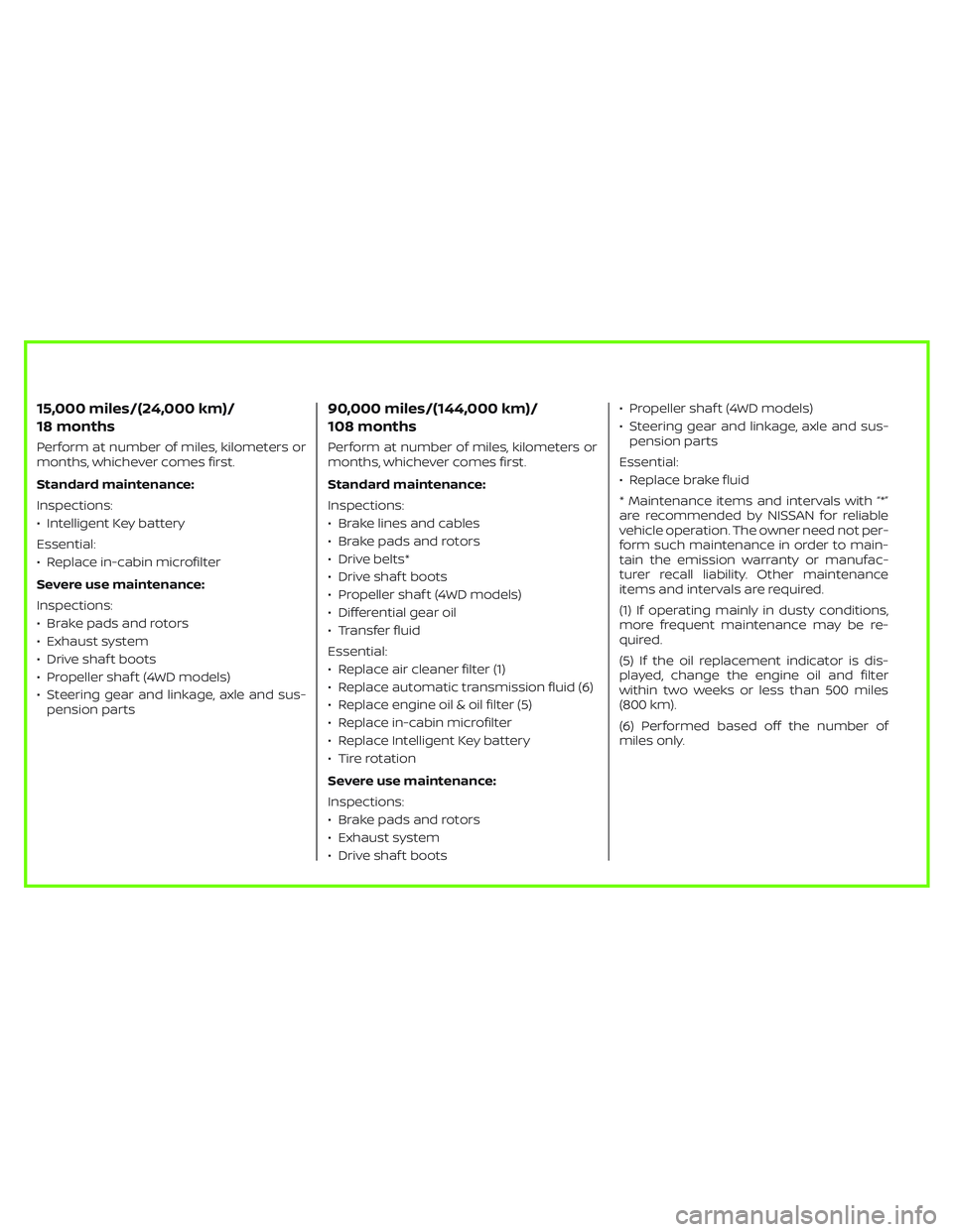 NISSAN PATHFINDER 2022  Owner´s Manual 15,000 miles/(24,000 km)/
18 months
Perform at number of miles, kilometers or
months, whichever comes first.
Standard maintenance:
Inspections:
• Intelligent Key battery
Essential:
• Replace in-ca