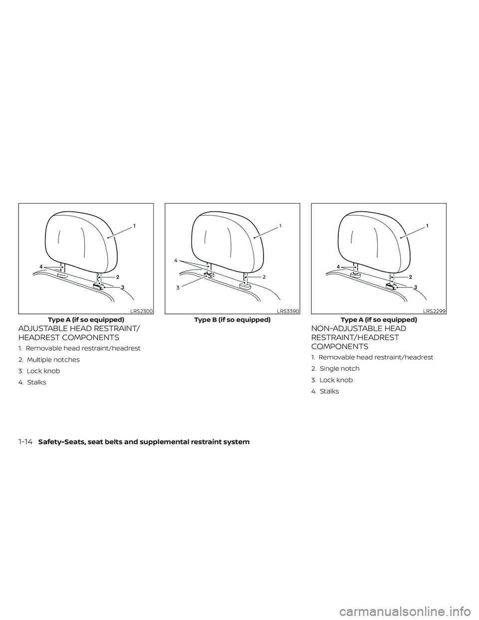 NISSAN PATHFINDER 2022  Owner´s Manual ADJUSTABLE HEAD RESTRAINT/
HEADREST COMPONENTS
1. Removable head restraint/headrest
2. Multiple notches
3. Lock knob
4. Stalks
NON-ADJUSTABLE HEAD
RESTRAINT/HEADREST
COMPONENTS
1. Removable head restr