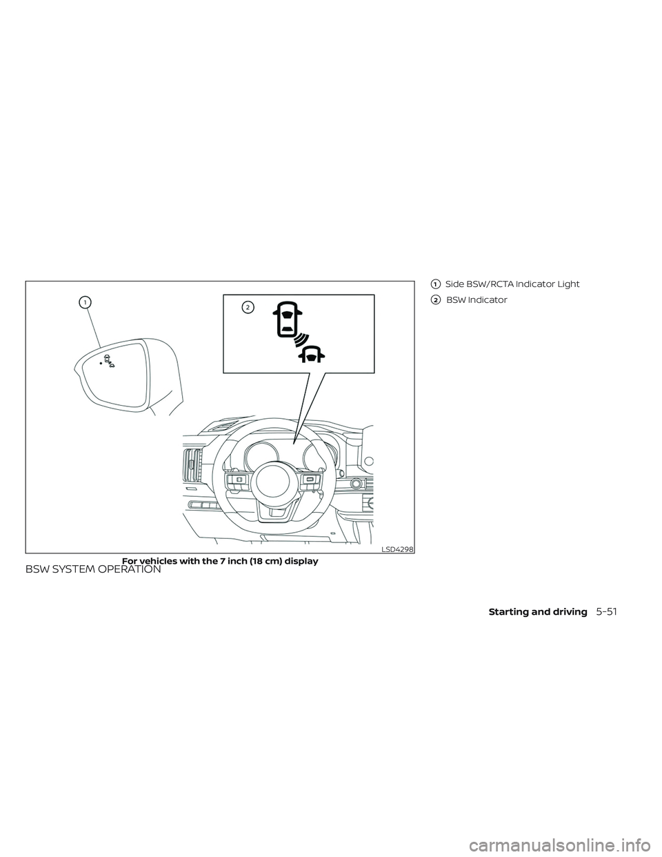 NISSAN PATHFINDER 2022  Owner´s Manual BSW SYSTEM OPERATION
1Side BSW/RCTA Indicator Light
2BSW Indicator
LSD4298
For vehicles with the 7 inch (18 cm) display
Starting and driving5-51 