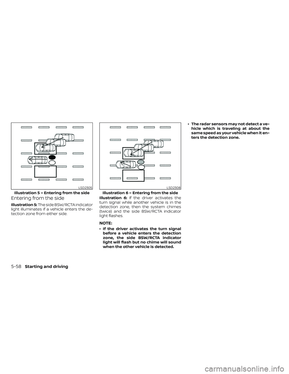 NISSAN PATHFINDER 2022 Owner´s Manual Entering from the side
Illustration 5:The side BSW/RCTA indicator
light illuminates if a vehicle enters the de-
tection zone from either side. Illustration 6:
If the driver activates the
turn signal w NISSAN PATHFINDER 2022 Owner´s Manual Entering from the side
Illustration 5:The side BSW/RCTA indicator
light illuminates if a vehicle enters the de-
tection zone from either side. Illustration 6:
If the driver activates the
turn signal w