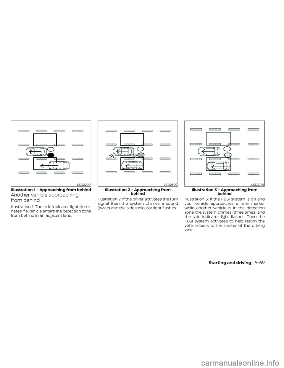 NISSAN PATHFINDER 2022  Owner´s Manual Another vehicle approaching
from behind
Illustration 1: The side indicator light illumi-
nates if a vehicle enters the detection zone
from behind in an adjacent lane.Illustration 2: If the driver acti