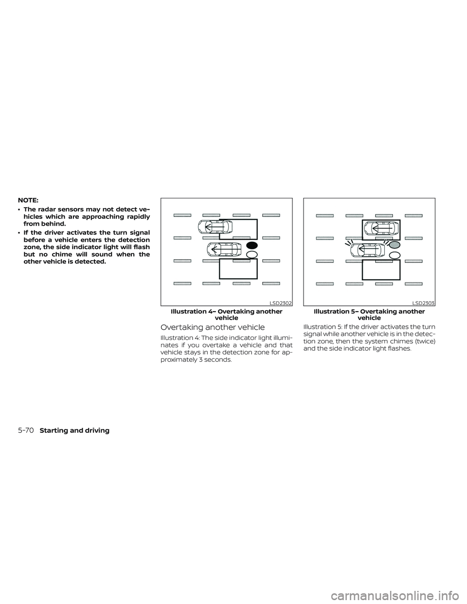 NISSAN PATHFINDER 2022  Owner´s Manual NOTE:
• The radar sensors may not detect ve-hicles which are approaching rapidly
from behind.
• If the driver activates the turn signal before a vehicle enters the detection
zone, the side indicat