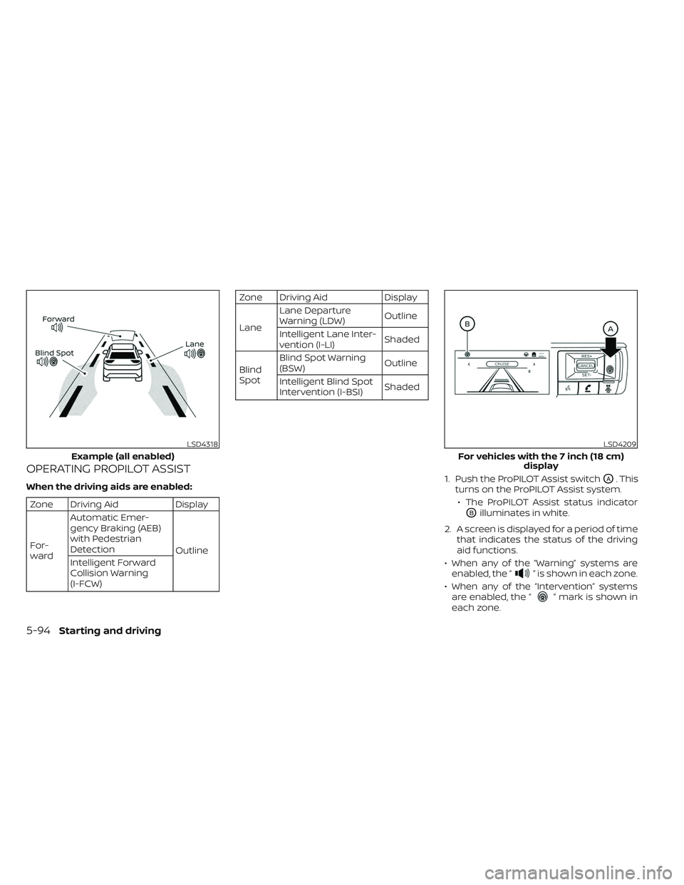 NISSAN PATHFINDER 2022  Owner´s Manual OPERATING PROPILOT ASSIST
When the driving aids are enabled:
Zone Driving AidDisplay
For-
ward Automatic Emer-
gency Braking (AEB)
with Pedestrian
Detection
Outline
Intelligent Forward
Collision Warni