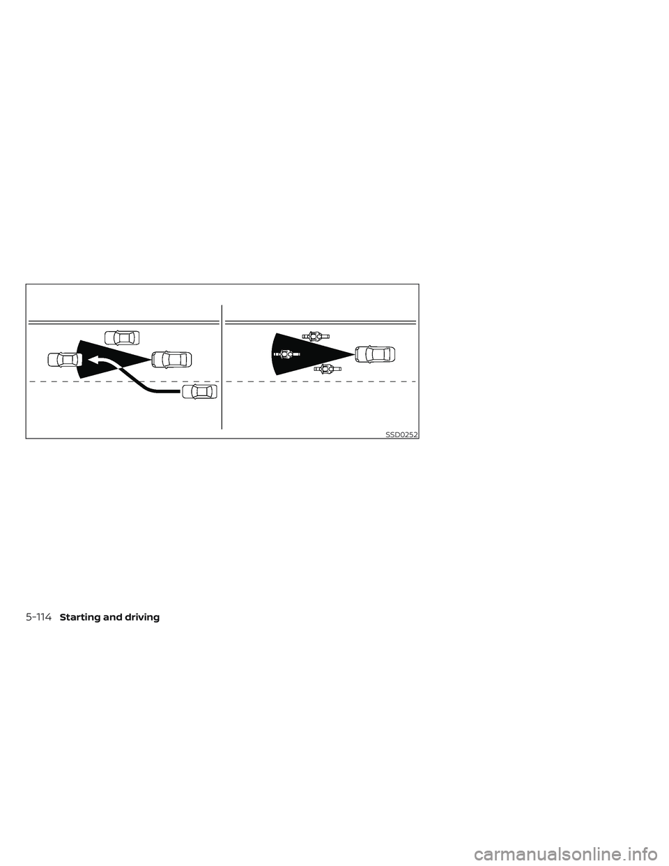 NISSAN PATHFINDER 2022 Owner´s Manual SSD0252
5-114Starting and driving NISSAN PATHFINDER 2022 Owner´s Manual SSD0252
5-114Starting and driving
