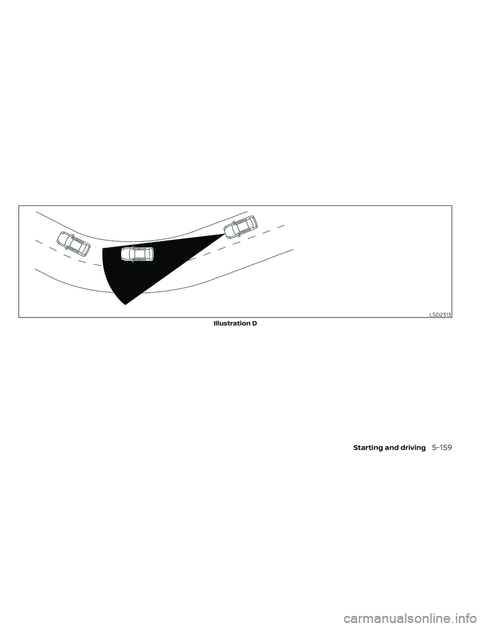 NISSAN PATHFINDER 2022  Owner´s Manual LSD2313
Illustration D
Starting and driving5-159 
