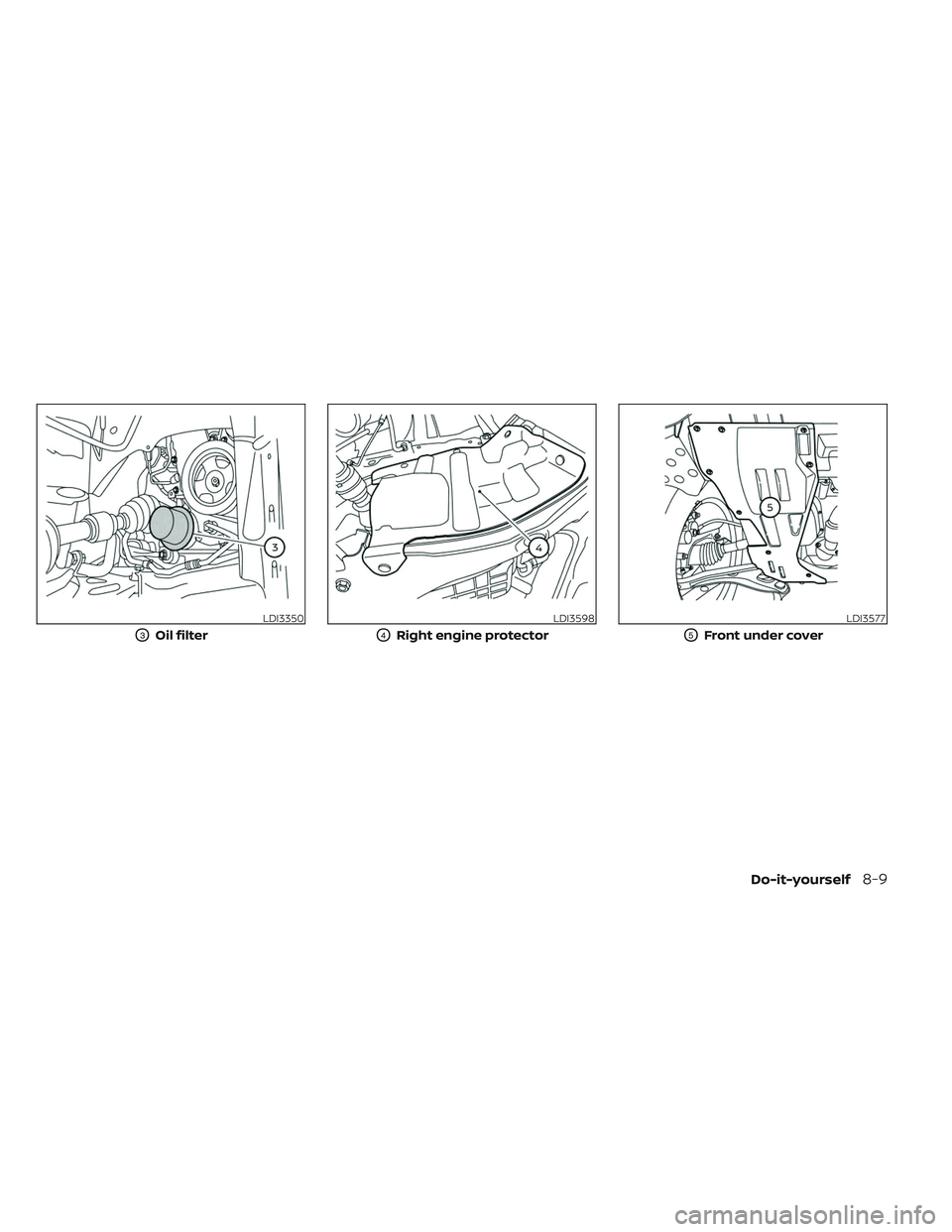 NISSAN PATHFINDER 2022  Owner´s Manual LDI3350
O3Oil filter
LDI3598
O4Right engine protector
LDI3577
O5Front under cover
Do-it-yourself8-9 