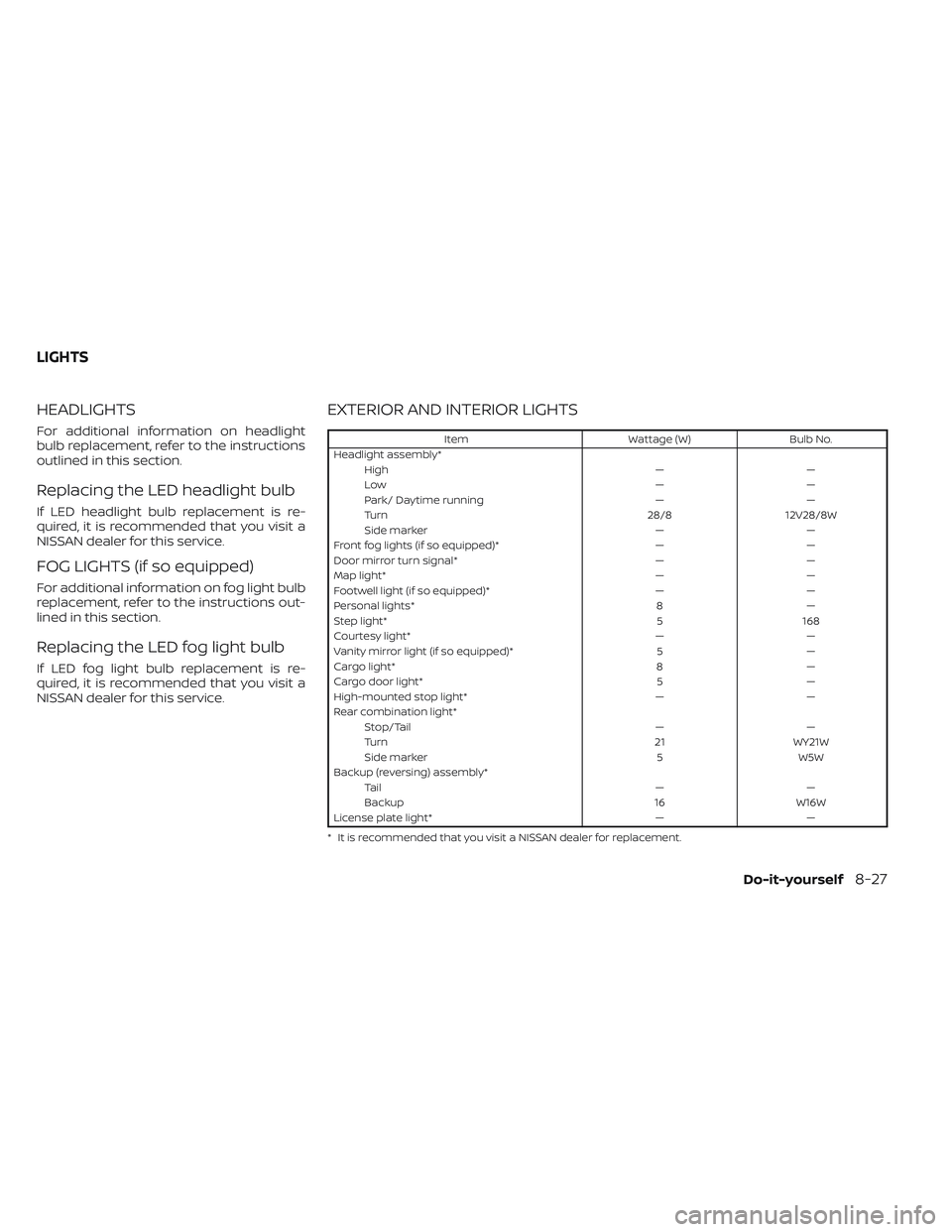 NISSAN PATHFINDER 2022  Owner´s Manual HEADLIGHTS
For additional information on headlight
bulb replacement, refer to the instructions
outlined in this section.
Replacing the LED headlight bulb
If LED headlight bulb replacement is re-
quire