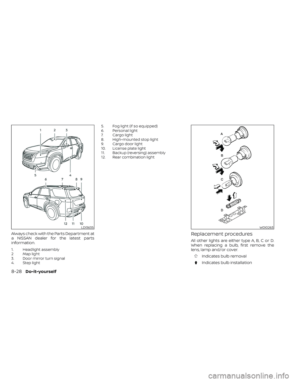 NISSAN PATHFINDER 2022  Owner´s Manual Always check with the Parts Department at
a NISSAN dealer for the latest parts
information.
1. Headlight assembly
2 Map light
3. Door mirror turn signal
4. Step light5. Fog light (if so equipped)
6. P