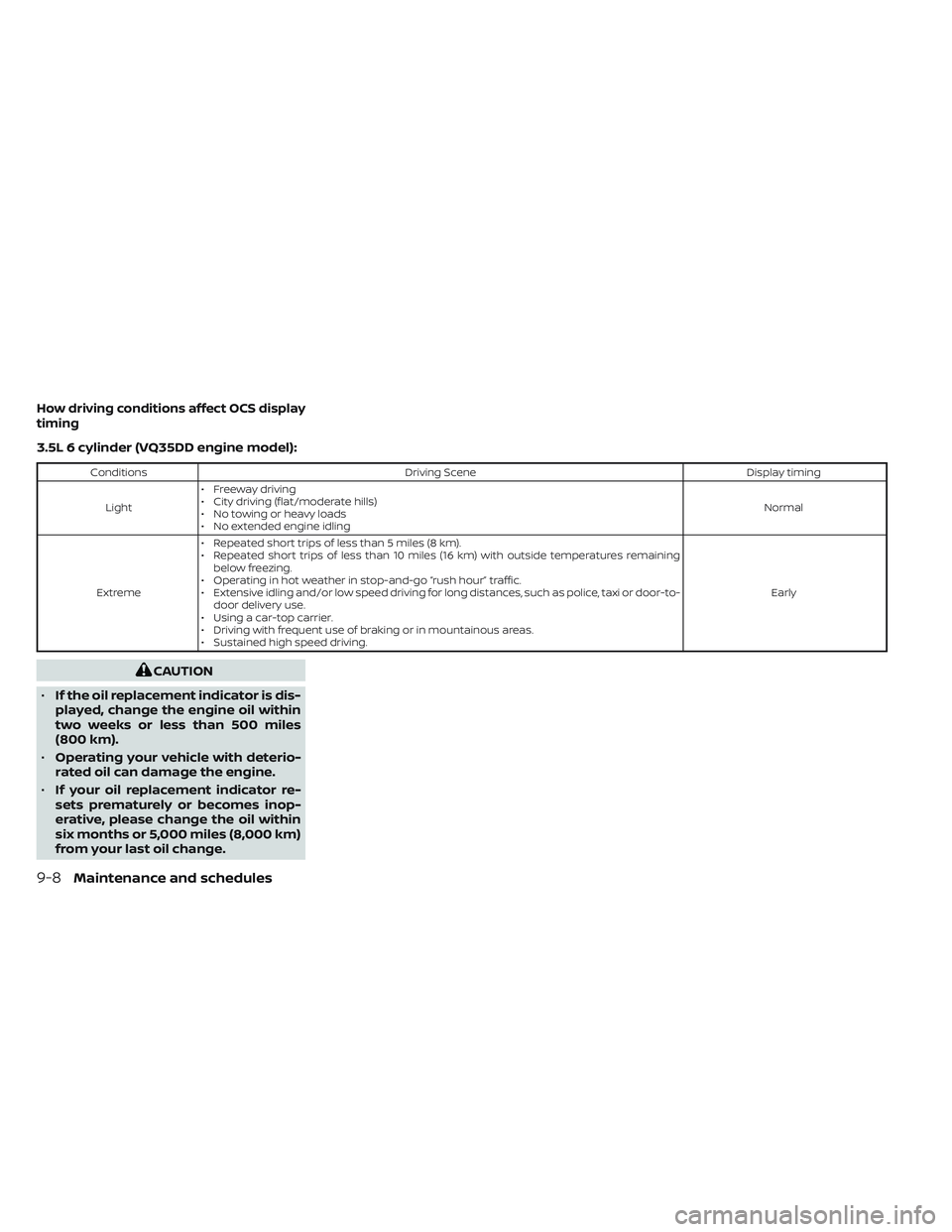 NISSAN PATHFINDER 2022  Owner´s Manual How driving conditions affect OCS display
timing
3.5L 6 cylinder (VQ35DD engine model):
ConditionsDriving Scene Display timing
Light • Freeway driving
• City driving (flat/moderate hills)
• No t