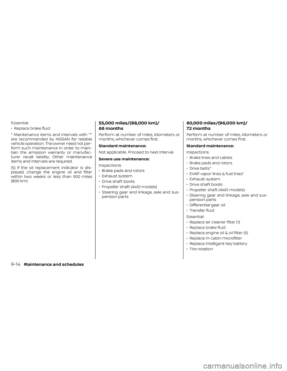 NISSAN PATHFINDER 2022  Owner´s Manual Essential:
• Replace brake fluid
* Maintenance items and intervals with “*”
are recommended by NISSAN for reliable
vehicle operation. The owner need not per-
form such maintenance in order to ma