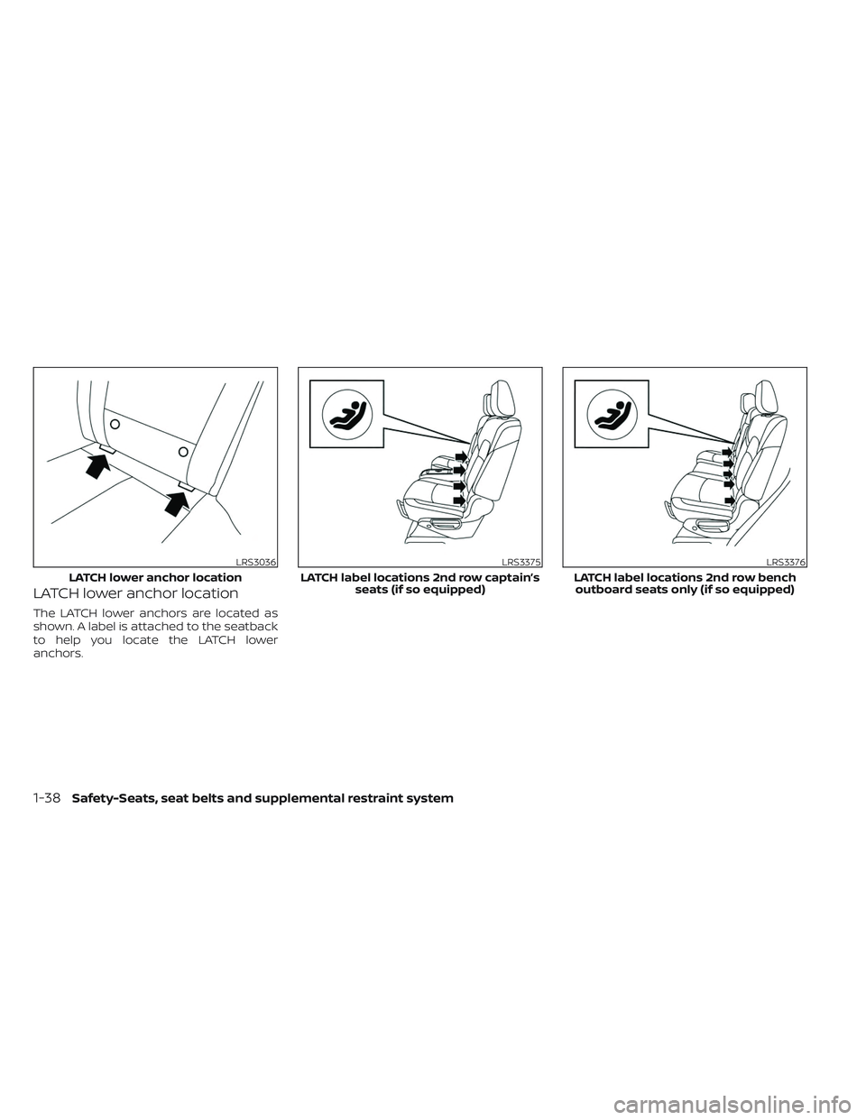 NISSAN PATHFINDER 2022  Owner´s Manual LATCH lower anchor location
The LATCH lower anchors are located as
shown. A label is attached to the seatback
to help you locate the LATCH lower
anchors.
LRS3036
LATCH lower anchor location
LRS3375
LA