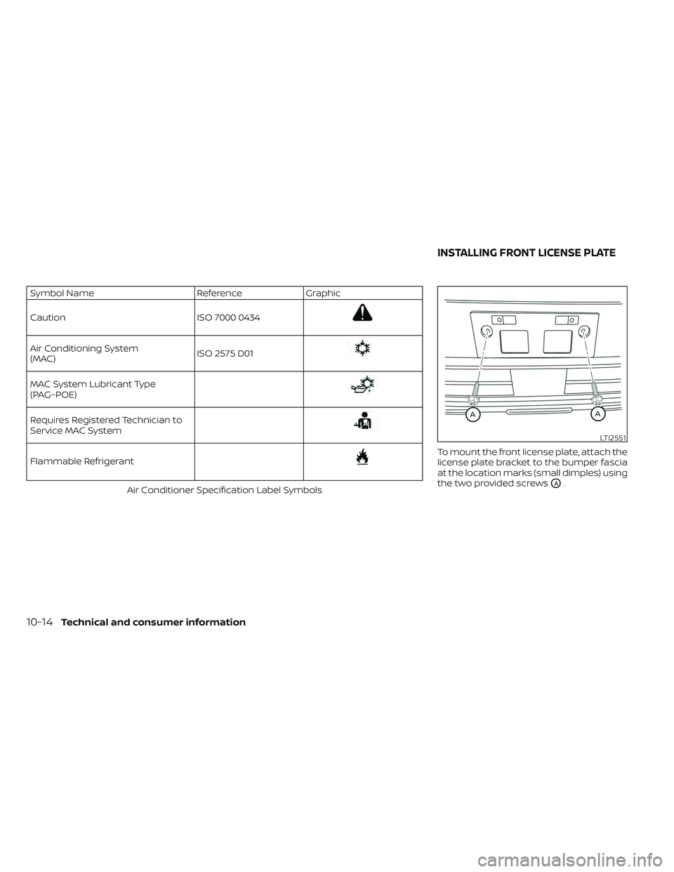 NISSAN PATHFINDER 2022 Owner´s Manual Symbol NameReferenceGraphic
Caution ISO 7000 0434
Air Conditioning System
(MAC)ISO 2575 D01
MAC System Lubricant Type
(PAG–POE)
Requires Registered Technician to
Service MAC System
Flammable Refrige NISSAN PATHFINDER 2022 Owner´s Manual Symbol NameReferenceGraphic
Caution ISO 7000 0434
Air Conditioning System
(MAC)ISO 2575 D01
MAC System Lubricant Type
(PAG–POE)
Requires Registered Technician to
Service MAC System
Flammable Refrige