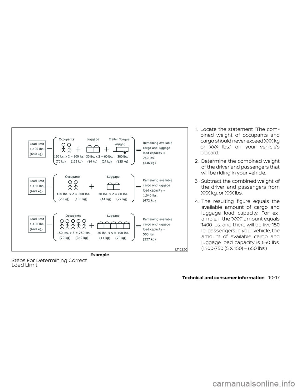 NISSAN PATHFINDER 2022  Owner´s Manual Steps For Determining Correct
Load Limit
1. Locate the statement “The com-bined weight of occupants and
cargo should never exceed XXX kg
or XXX lbs.” on your vehicle’s
placard.
2. Determine the 