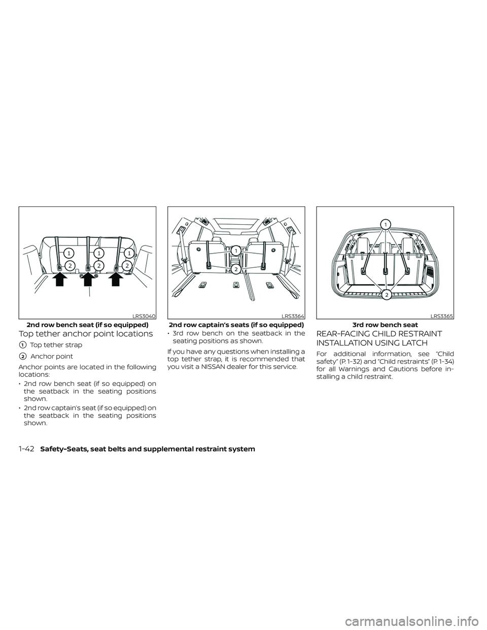 NISSAN PATHFINDER 2022  Owner´s Manual Top tether anchor point locations
1Top tether strap
2Anchor point
Anchor points are located in the following
locations:
• 2nd row bench seat (if so equipped) on the seatback in the seating positio