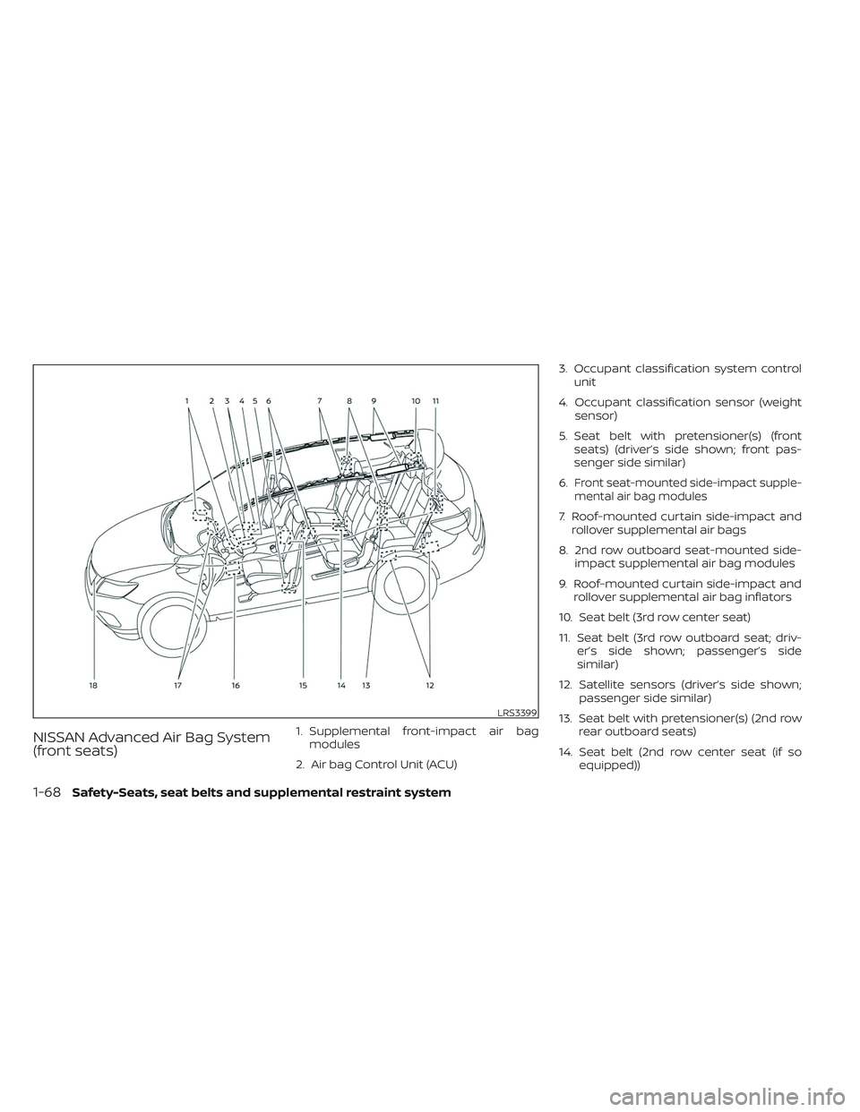 NISSAN PATHFINDER 2022 Owner´s Manual NISSAN Advanced Air Bag System
(front seats)1. Supplemental front-impact air bagmodules
2. Air bag Control Unit (ACU) 3. Occupant classification system control
unit
4. Occupant classification sensor ( NISSAN PATHFINDER 2022 Owner´s Manual NISSAN Advanced Air Bag System
(front seats)1. Supplemental front-impact air bagmodules
2. Air bag Control Unit (ACU) 3. Occupant classification system control
unit
4. Occupant classification sensor (