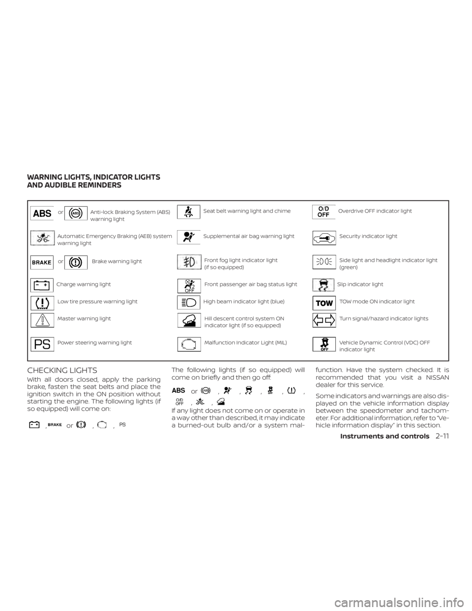 NISSAN PATHFINDER 2020  Owner´s Manual orAnti-lock Braking System (ABS)
warning lightSeat belt warning light and chimeOverdrive OFF indicator light
Automatic Emergency Braking (AEB) system
warning lightSupplemental air bag warning lightSec
