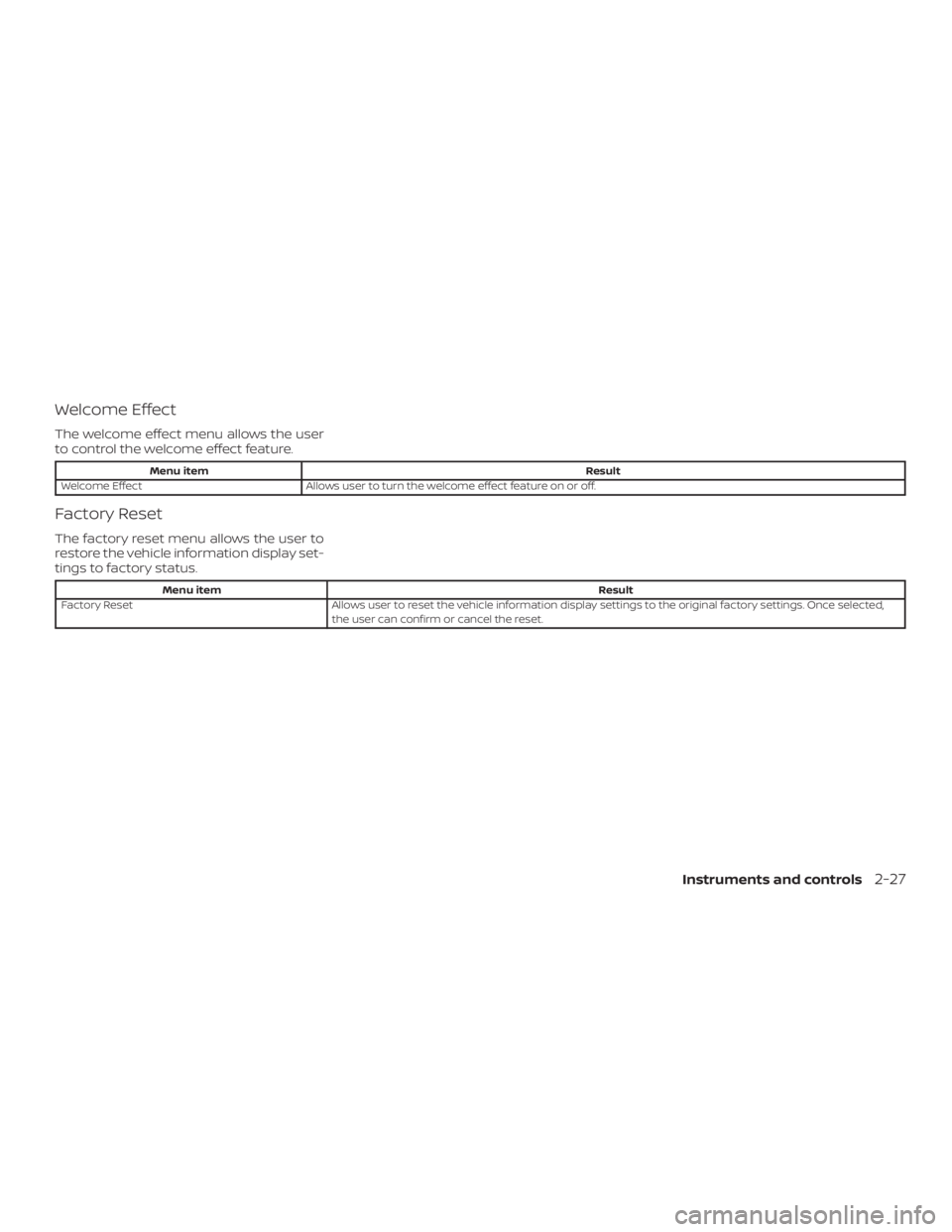 NISSAN PATHFINDER 2020  Owner´s Manual Welcome Effect
The welcome effect menu allows the user
to control the welcome effect feature.
Menu itemResult
Welcome Effect Allows user to turn the welcome effect feature on or off.
Factory Reset
The