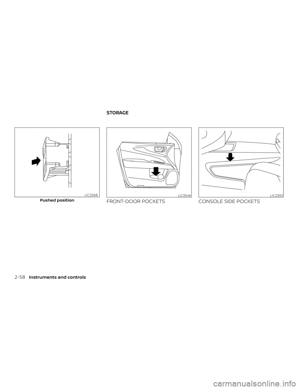 NISSAN PATHFINDER 2020  Owner´s Manual FRONT-DOOR POCKETSCONSOLE SIDE POCKETSPushed position
LIC3268LIC3546LIC2392
STORAGE
2-58Instruments and controls 