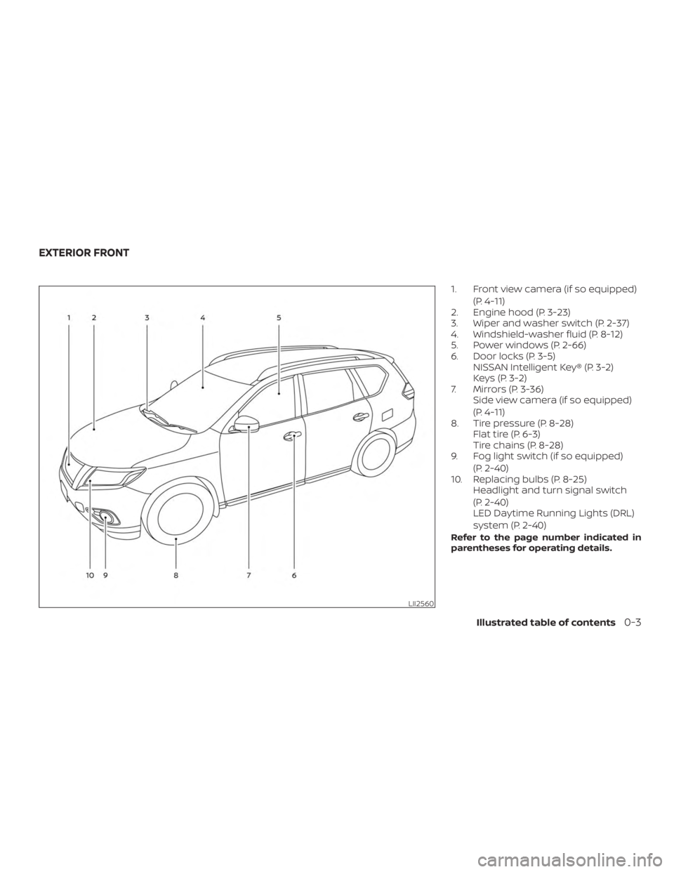 NISSAN PATHFINDER 2020  Owner´s Manual 1. Front view camera (if so equipped)(P. 4-11)
2. Engine hood (P. 3-23)
3. Wiper and washer switch (P. 2-37)
4. Windshield-washer fluid (P. 8-12)
5. Power windows (P. 2-66)
6. Door locks (P. 3-5) NISS