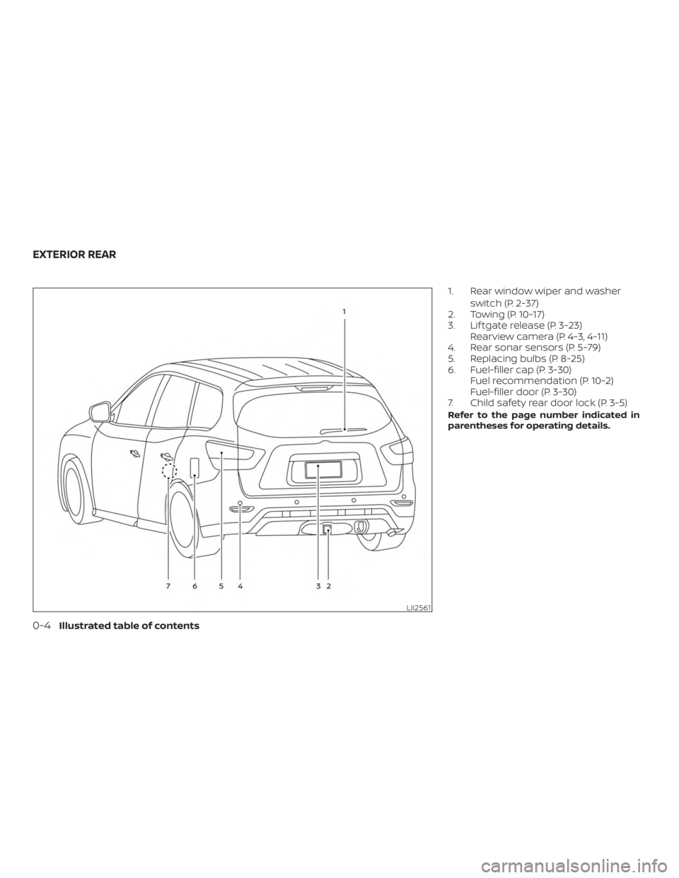 NISSAN PATHFINDER 2020  Owner´s Manual 1. Rear window wiper and washerswitch (P. 2-37)
2. Towing (P. 10-17)
3. Lif tgate release (P. 3-23) Rearview camera (P. 4-3, 4-11)
4. Rear sonar sensors (P. 5-79)
5. Replacing bulbs (P. 8-25)
6. Fuel-